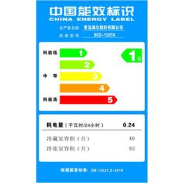 能效認證